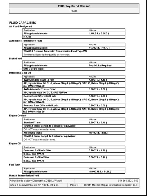 2010 fj cruiser oil capacity|Toyota FJ Cruiser engine oil capacity (USA)